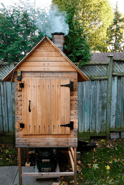 metal smoke house|20 Free DIY Smokehouse Plans (How to Build a .